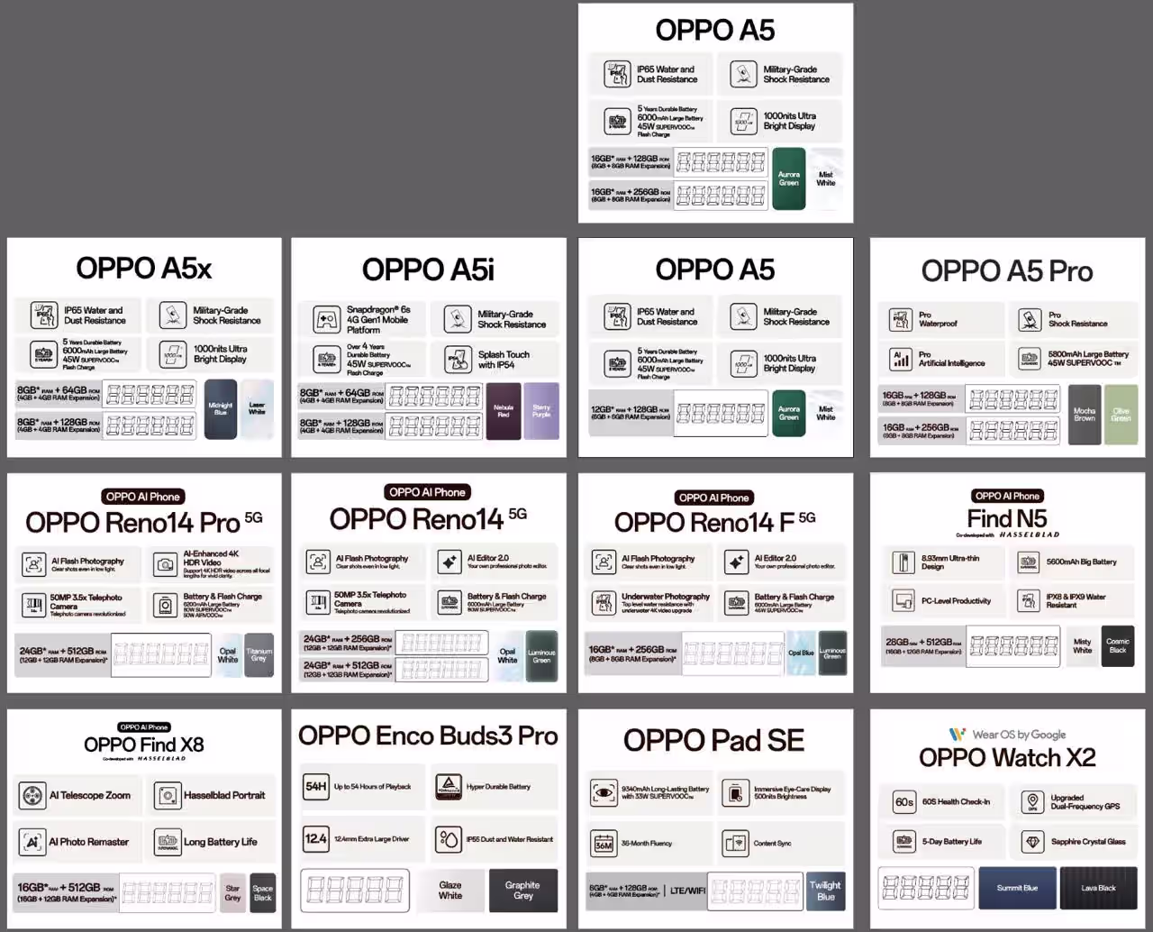 Product Lineup Catalog